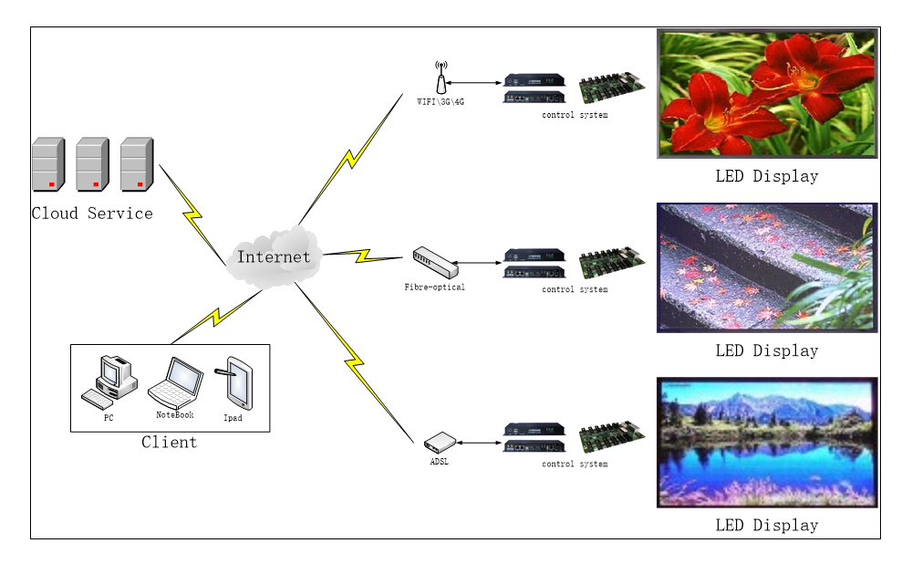 Екран за рафтове 11