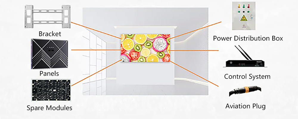 LIGHTALL | Preço de fábrica de parede de LED HD, solução completa 14