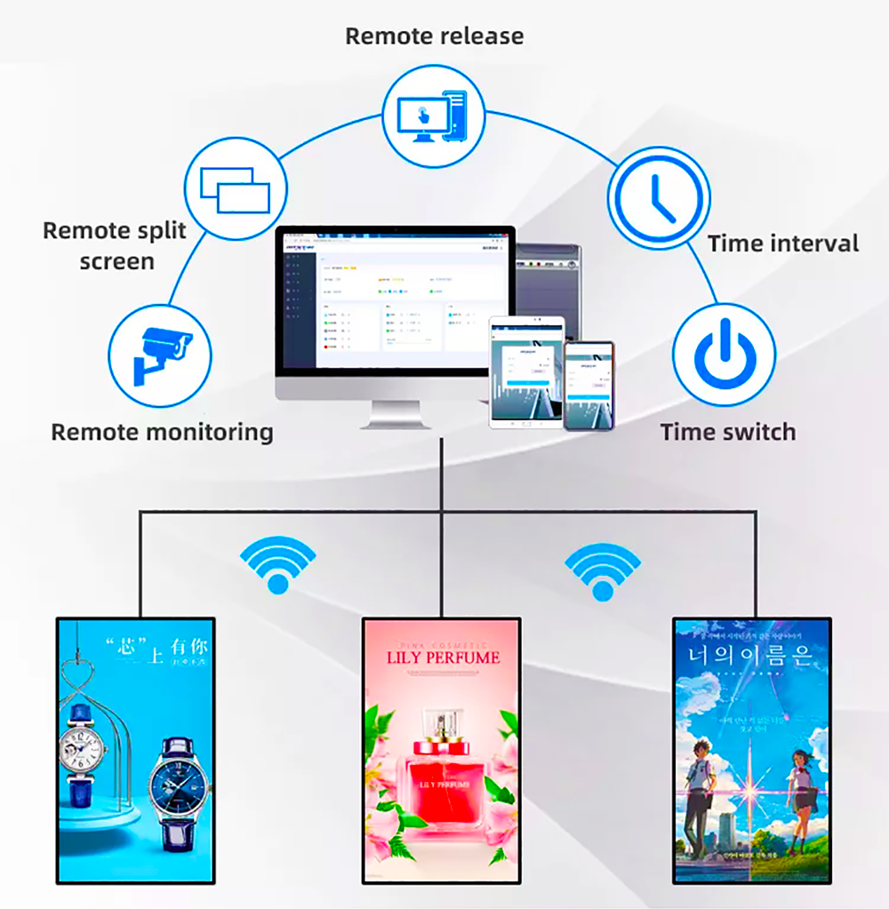 Custom digital advertising kiosk inquire now Manufacturer | LIGHTALL 13