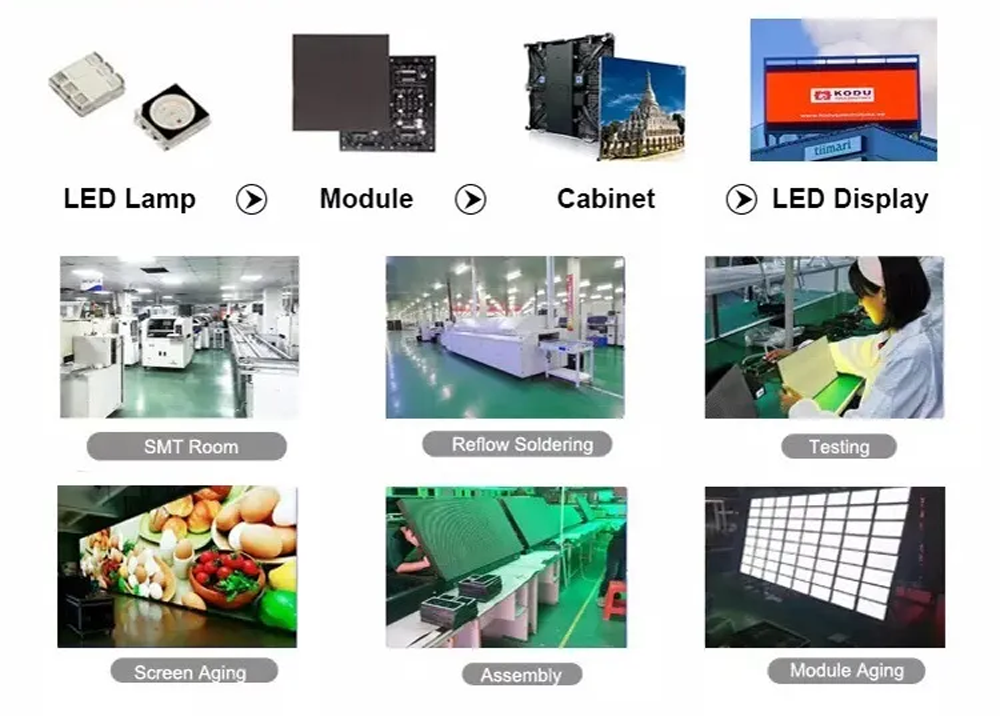 LIGHTALL | โมดูล LED P10 สีเต็มรูปแบบใหม่ล่าสุด ขายส่ง 14