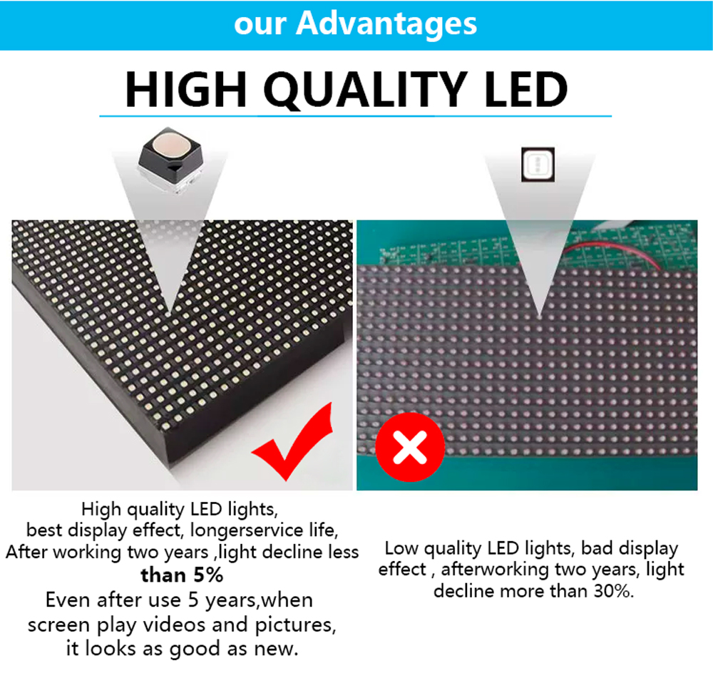 Най-добрият външен LED екран P3 P4 P5 P6 P8 P10 8