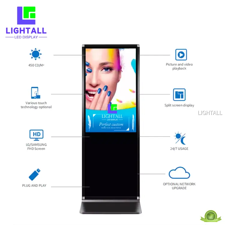 LIGHTALL | entreprise de kiosques à écran tactile personnalisés 1