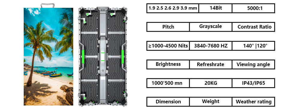 ให้เช่าจอ LED ภายนอก ราคาส่ง | LIGHTALL 8