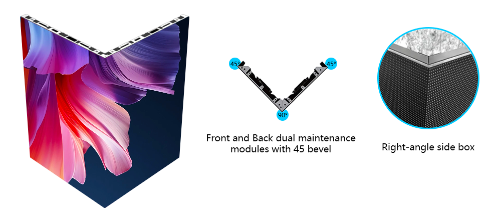 LIGHTALL | new-arrival outdoor led screen rental near me bulk production 12