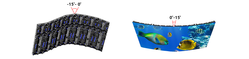 LIGHTALL | new-arrival outdoor led screen rental near me bulk production 11