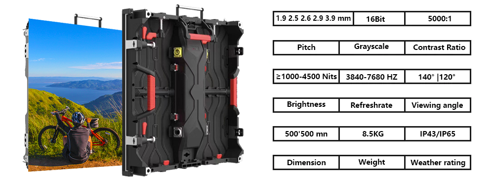 LIGHTALL | van com tela de LED de qualidade para alugar, verifique agora 7
