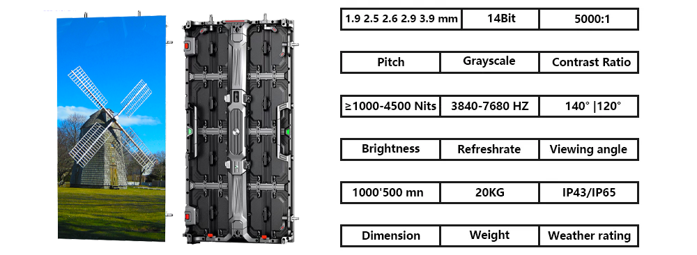 LIGHTALL | leader de la location d'écrans LED mobiles 8