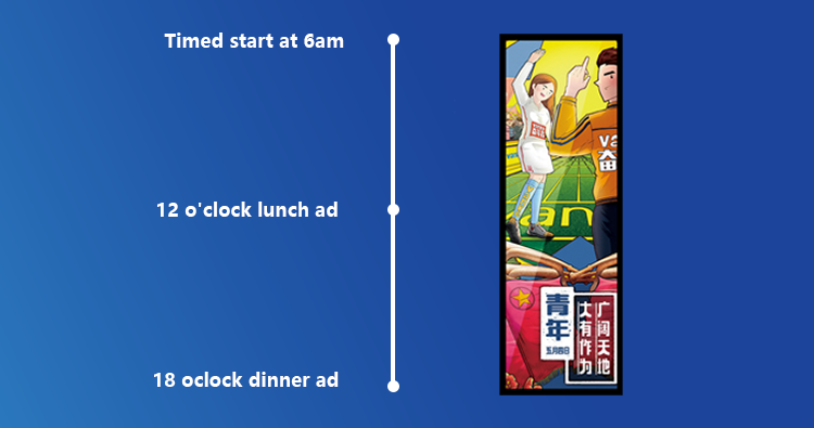 Custom indoor led display manufacturer Manufacturer | LIGHTALL 10