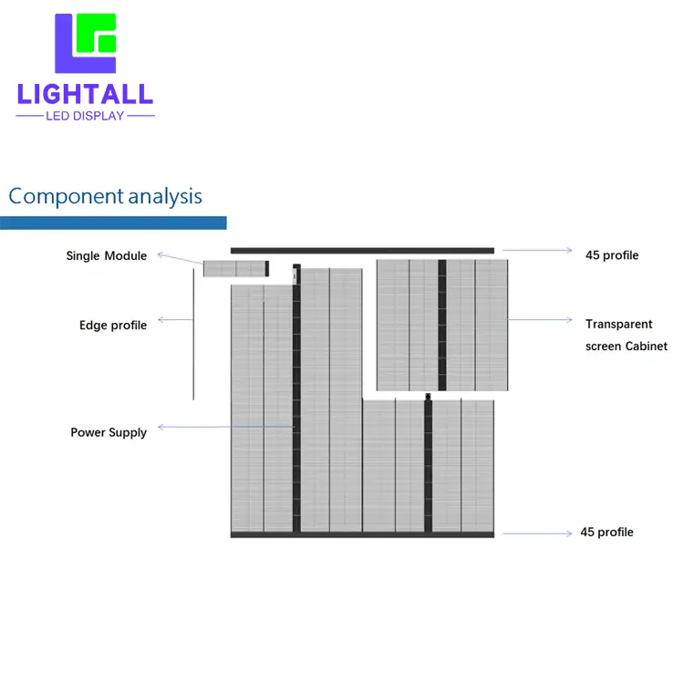 LIGHTALL Transparent Glass Led Display Price List 4