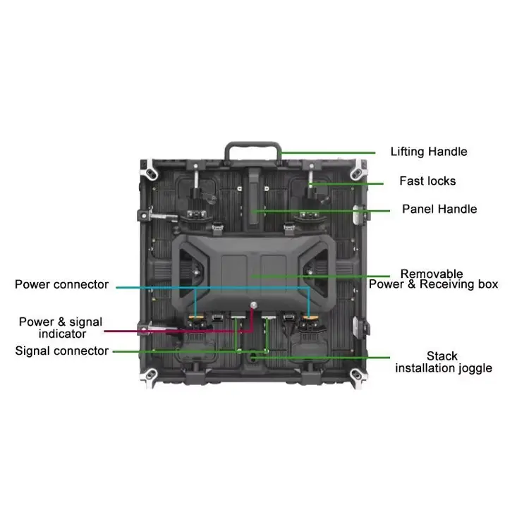 Led Display Screen Suppliers Price List 2