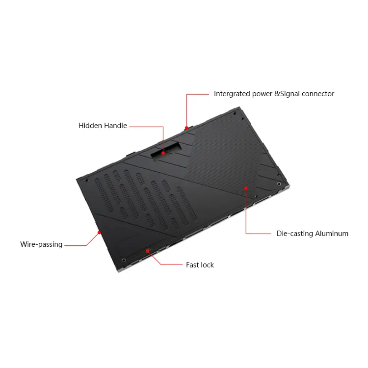 Wholesale Led Display Screen Suppliers Price List 3