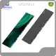 Indoor Led Display Manufacturer by LIGHTALL 1