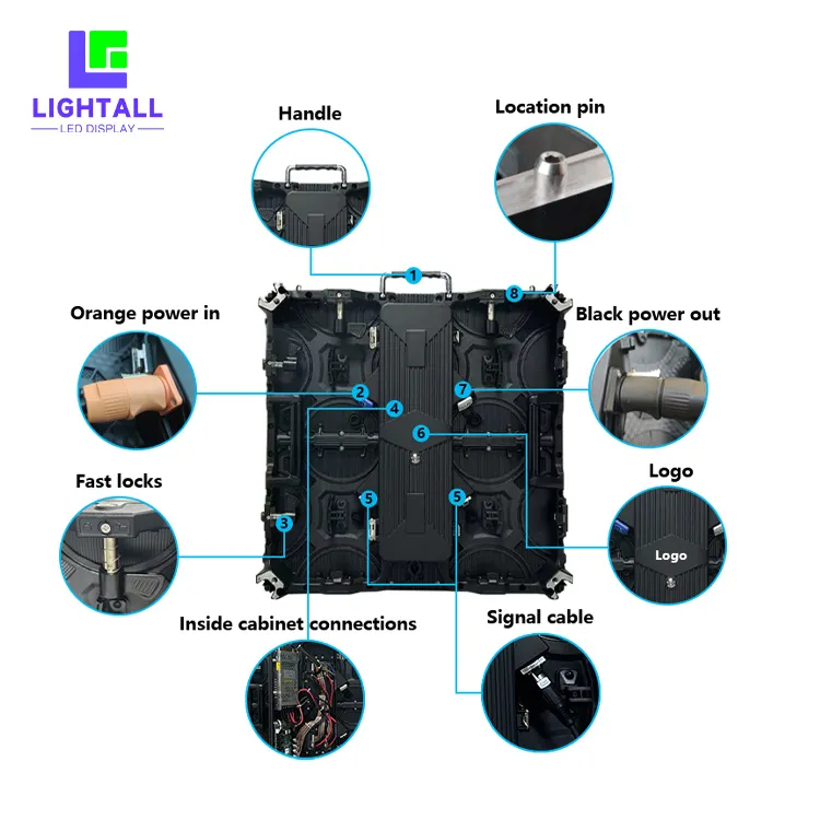 LIGHTALL 8x12 Led Screen Rental Price 8x12 Led Screen Rental Factory 3
