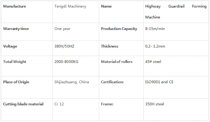 forming machine