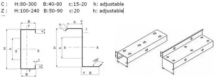C-shaped steel