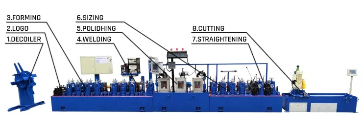 roll forming machine