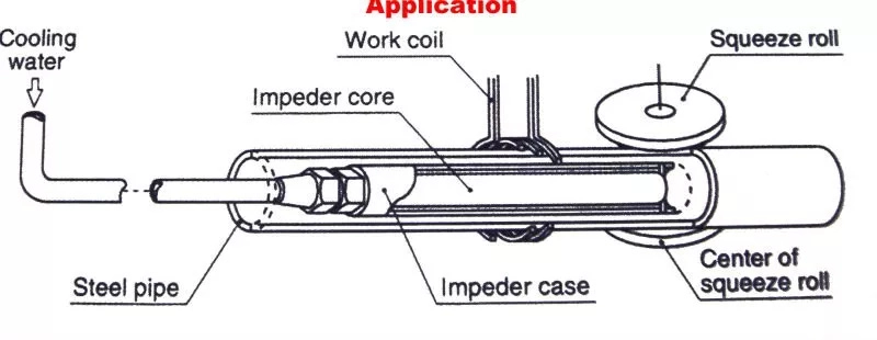 ferrite rod cores