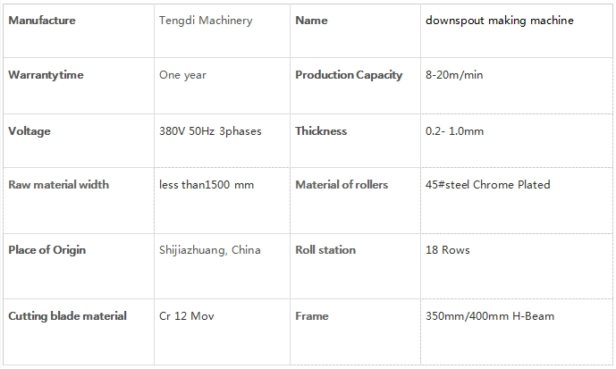 downspout making machine