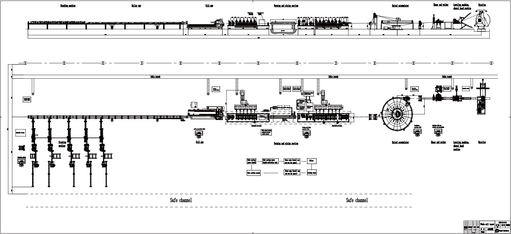 erw tube mill
