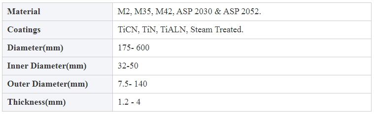 hss circular saw blades for metal cutting