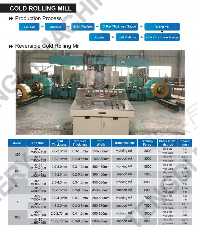 4-hi reversible cold rolling mill
