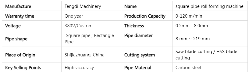 square forming machine