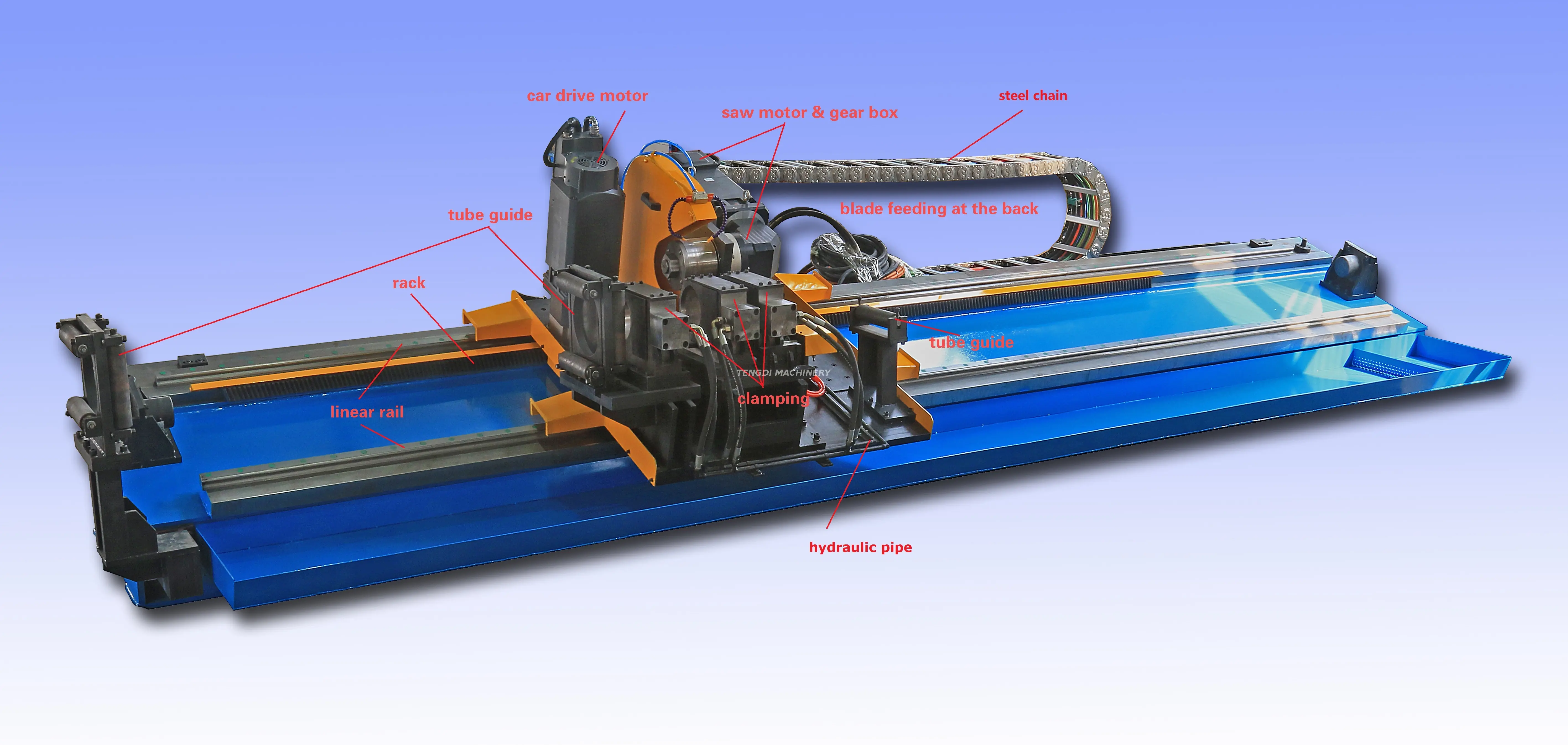 Flying Cut Off Saw Tube Mill Wholesale - TENGDI 2