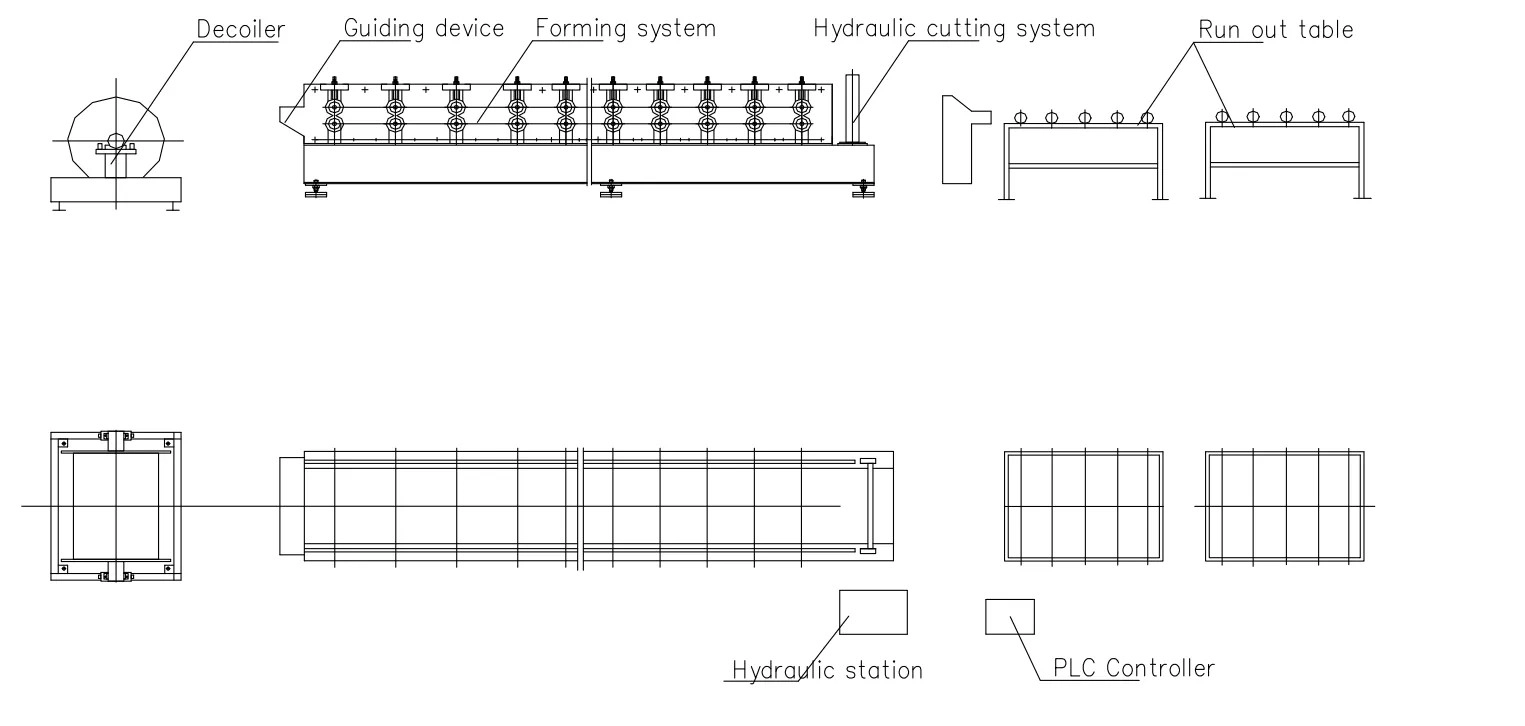 roll forming machine price