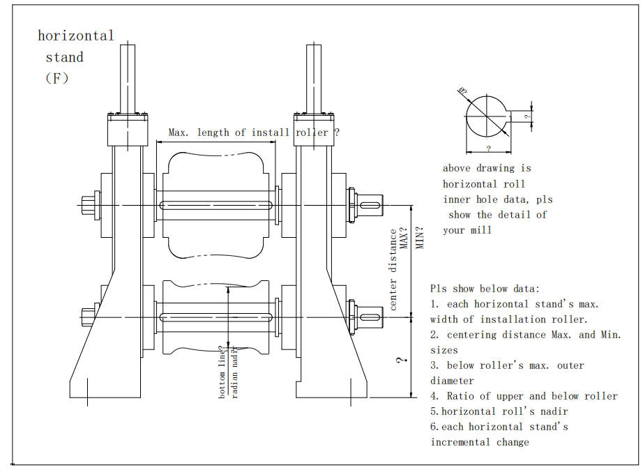 high speed tube mill rolls manufacture