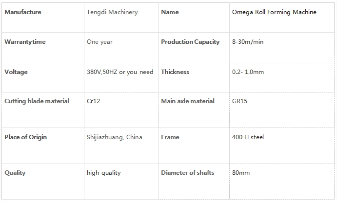 Omega Roll Forming Machine (1)
