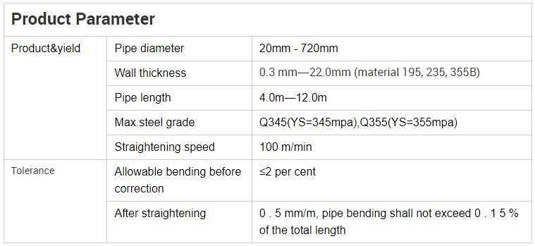 pipe straightening machine