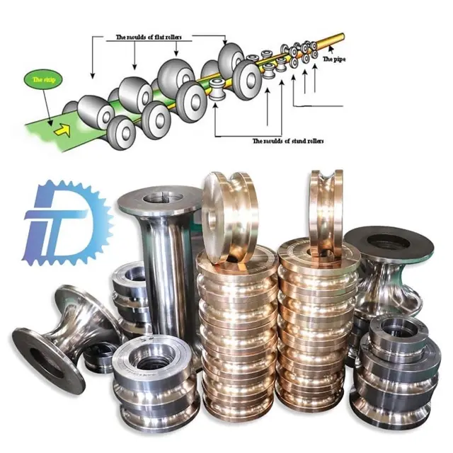 Tube Mill Rolls Manufacturer Products Wholesale - TENGDI-1 3