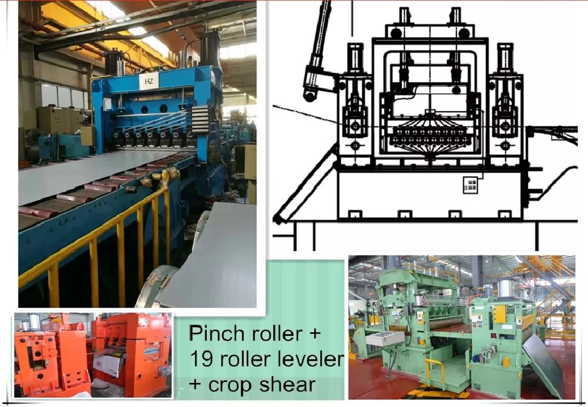 coil cut to length machine