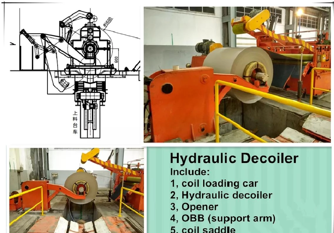coil cut to length line