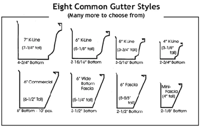 china roll forming
