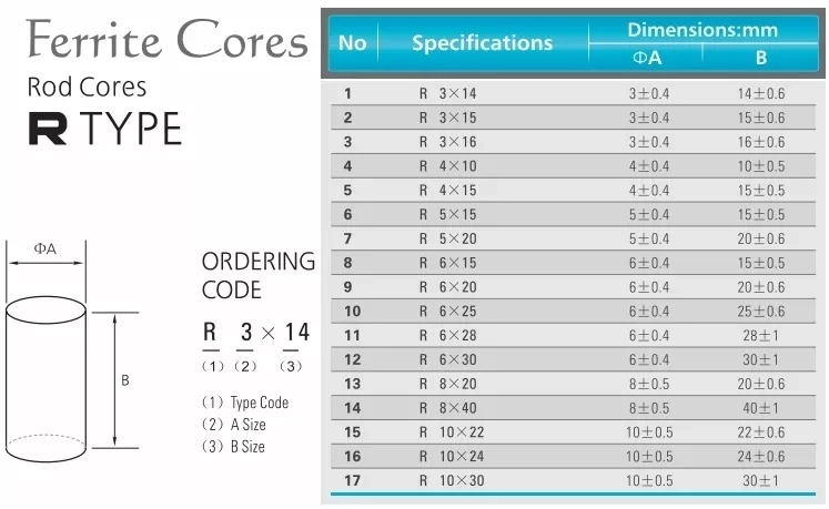 c93cdec8ab4207a348977af9352ad06219d2a9a55bf0185dc6583901d05b3936QzpcVXNlcnNcQlxBcHBEYXRhXFJvYW1pbmdcRGluZ1RhbGtcMjM2ODc5MjE0NF92MlxJbWFnZUZpbGVzXDE2NDk5MDIwOTczMTZfQzE0M0Y2OEYtRkFFRS00Yjg1LTgwNzItN0Y1QzY0QjJDRjUyLnBuZw==