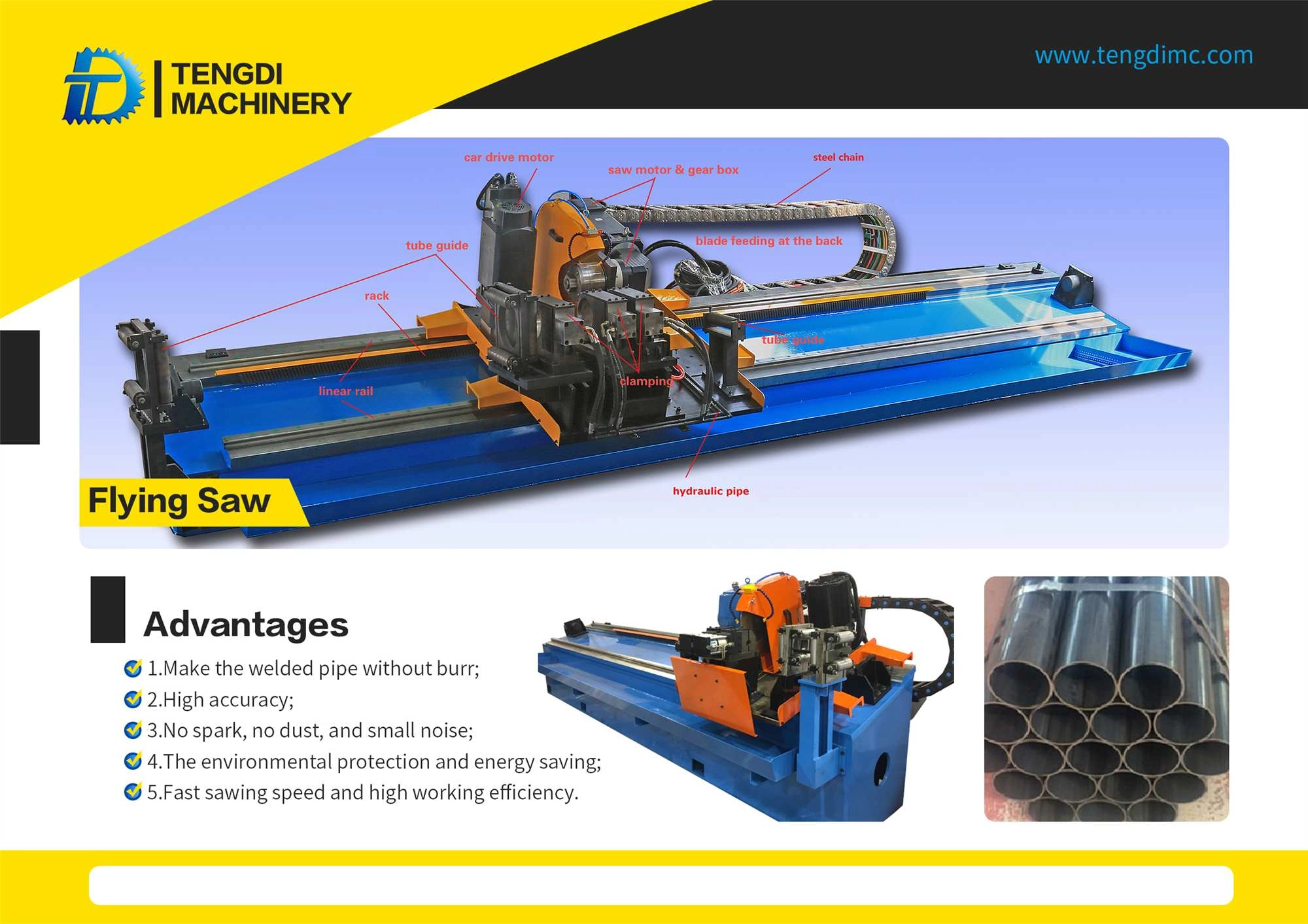 flying saw