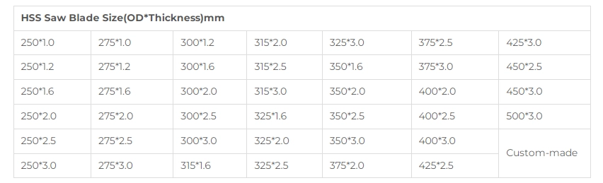 hss metal cutting blade