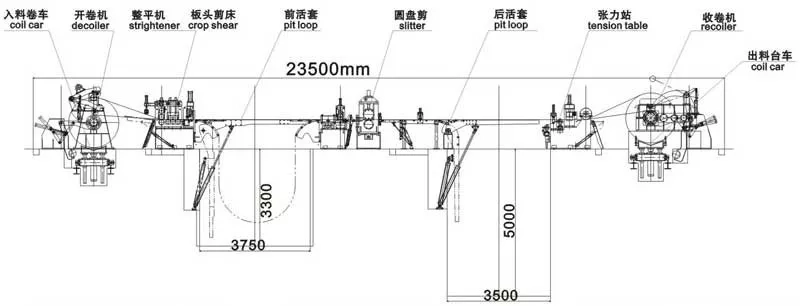 cr slitting machine