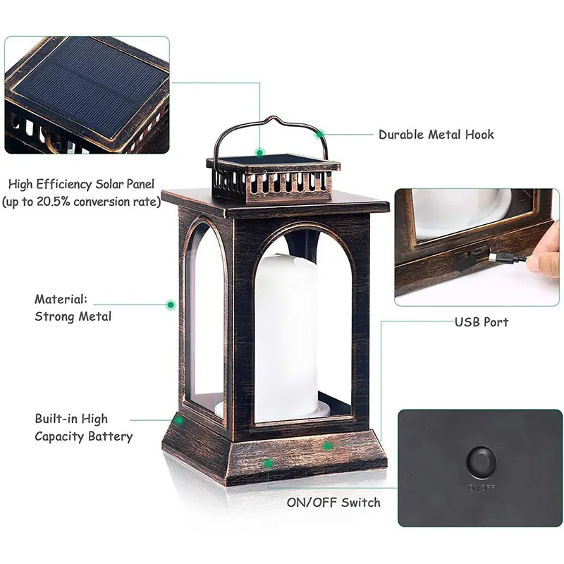 Solar Lights with Clamps Factory Price 4