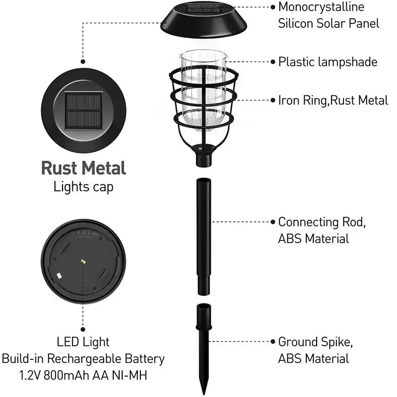 OEM/ODM Solar Powered Outdoor Lights Company 3