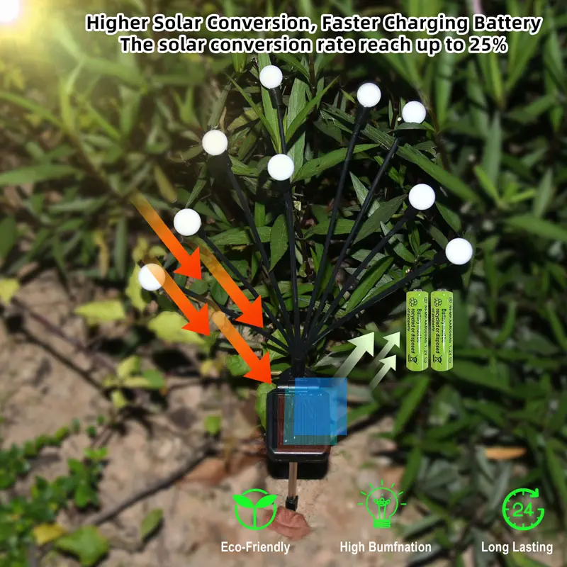 Solarmks Best Solar Powered Garden Lights Best Solar Powered Garden Lightssupplier 2