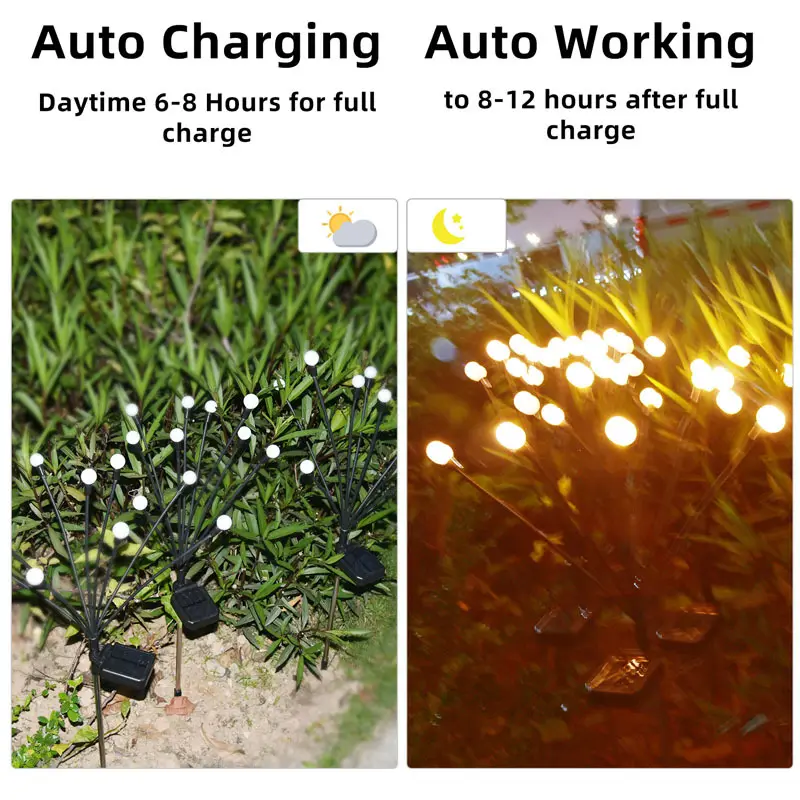 Solarmks Best Solar Powered Garden Lights Best Solar Powered Garden Lightssupplier 3