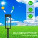 Solar Lawn Lamp Upplier 5