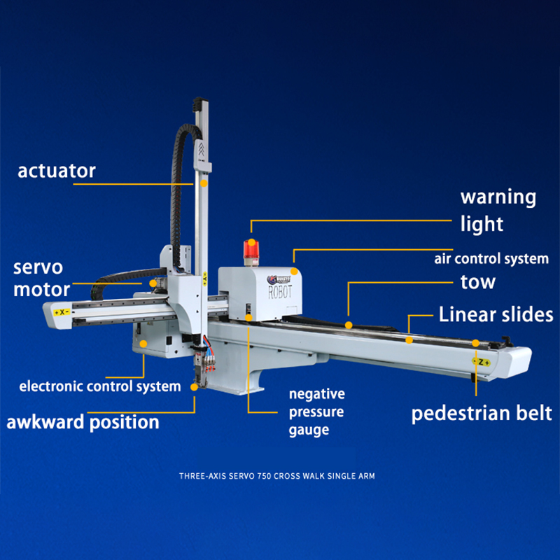 There Axis Servo Driving Beam Robots High Precision - Direct Factory Prices