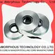 Best amorphous magnetic material factory for iverters, EV Chargers and wind turbines 1