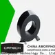 Latest current transformer core manufacturers for Distribution Transformer 1