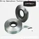 Catech soft magnetic material company for iverters, EV Chargers and wind turbines 1