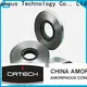 Top nanocrystalline soft magnetic materials company for common mode filters 1