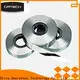 Wholesale nanocrystalline soft magnetic materials Suppliers for common mode choke 1